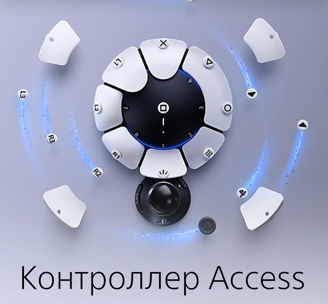 Контроллер Access