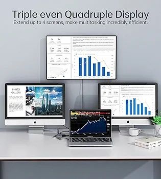 Топ цена !Choetech 12in1 за MacBook Pro / Air двоен монитор