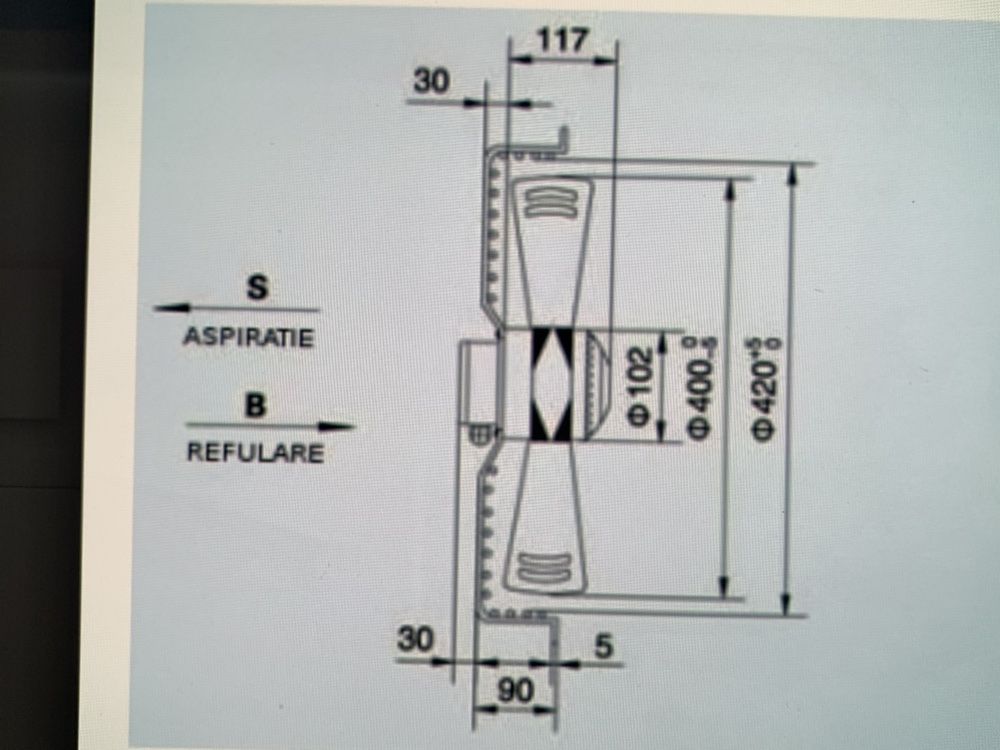 Ventilator 220v 380v axial aspiratie refulare frigorifice