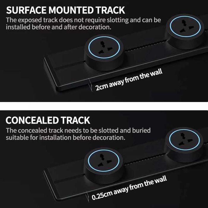 Инновационное Рельсовые Track Розетки 40см - MAXI
