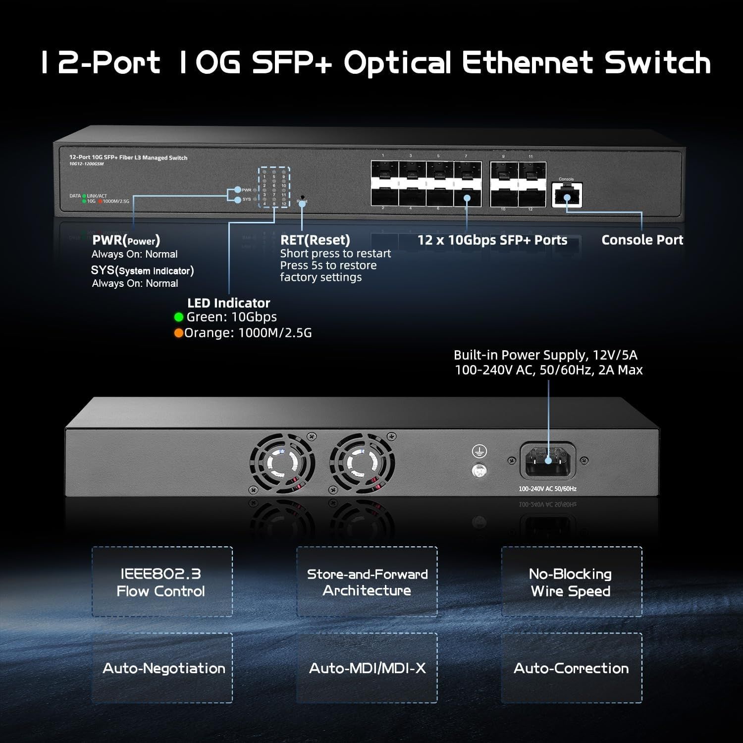 Binardat управляем SFP+ оптичен суич 12 порта 10G  L3 Web / CLI