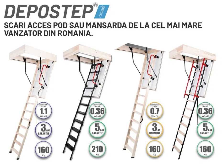 Scara pod DEPOSTEP Super Termo STP 8.6cm Grosimea Izolatiei