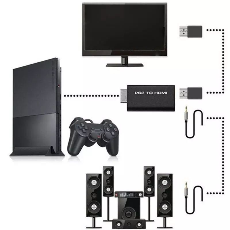 Адаптер PS2 на HDMI, переходник для PlayStation 2, конвертер