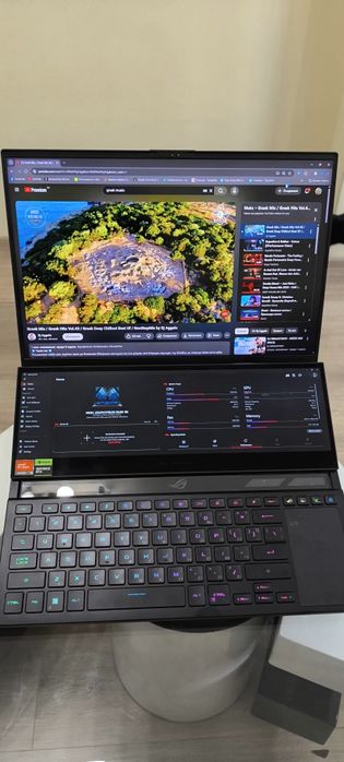 Asus rog Zephyrus Duo 16 (GX650p)