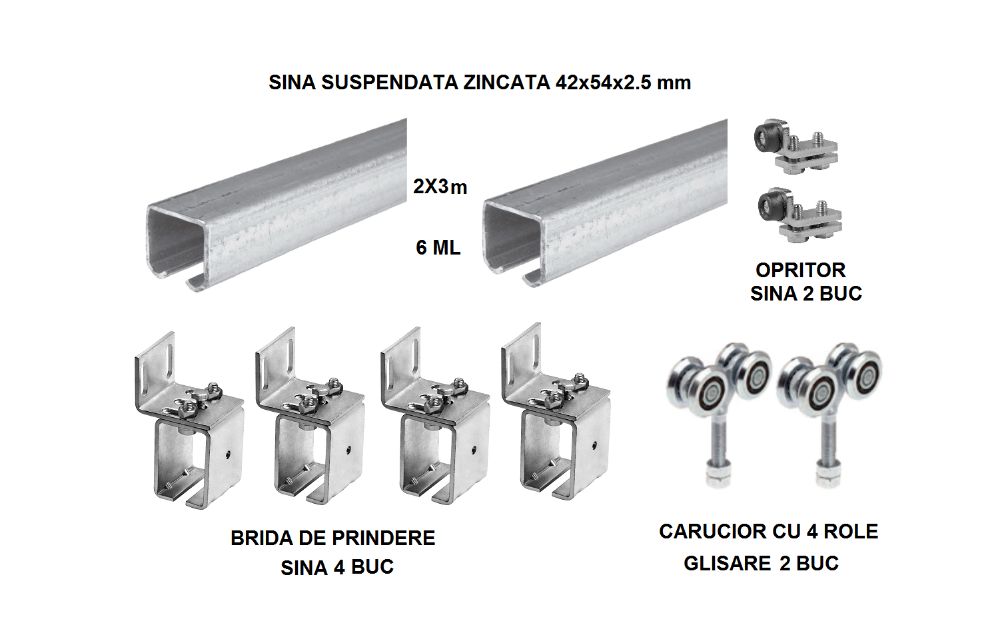 Kit poarta sau usa glisanta cu sina zincata de 6m 54x42mm+ accesorii