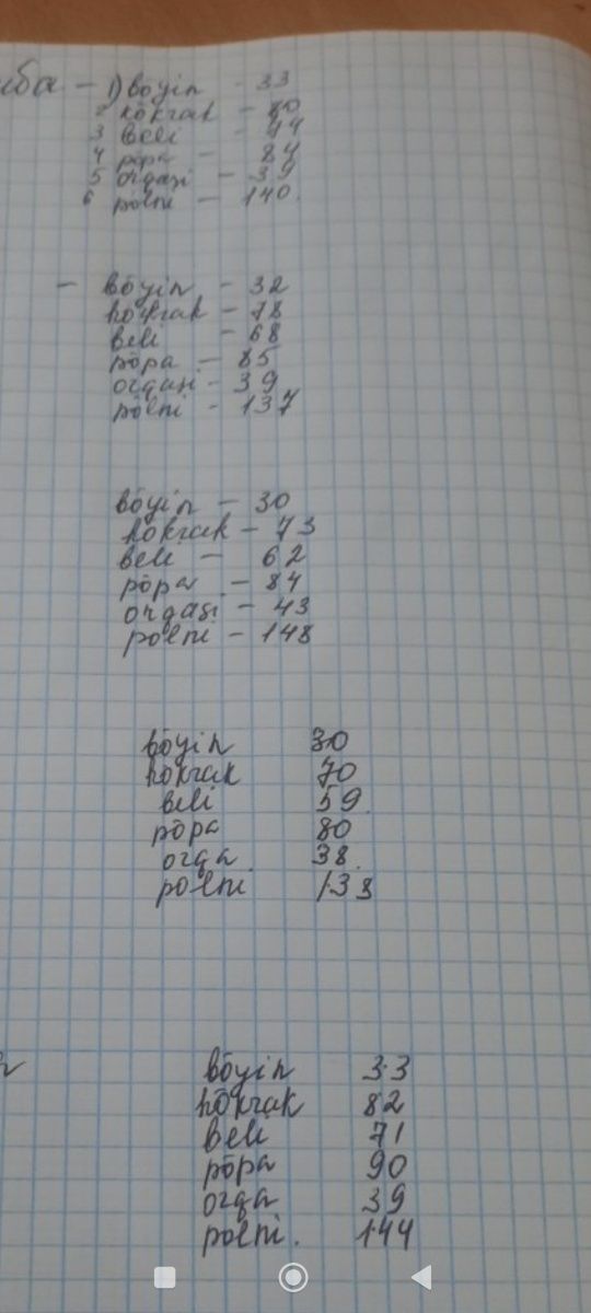 Групповые купальники
