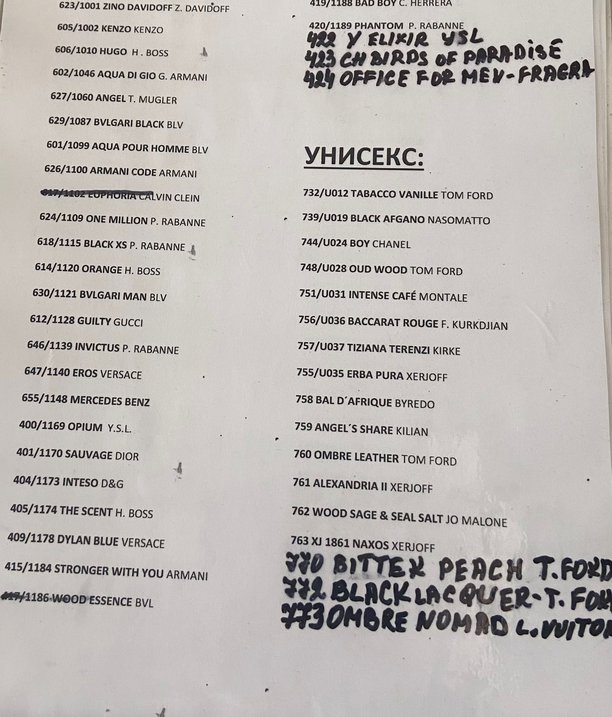 Луксозни аромати на достъпни цени!