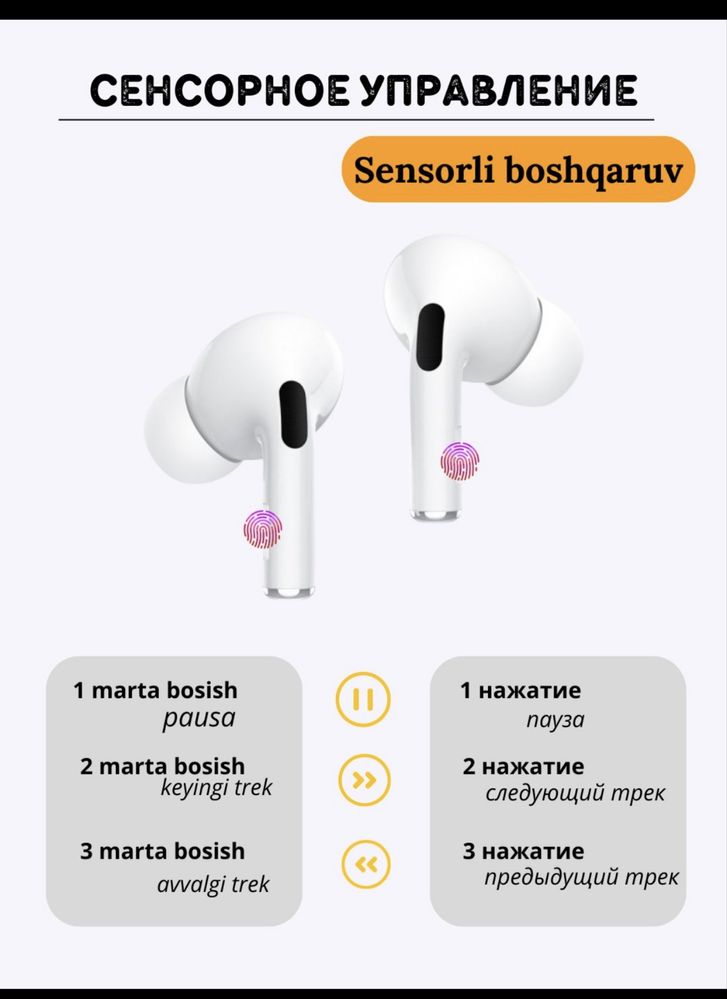 Apple Airpods Pro 2