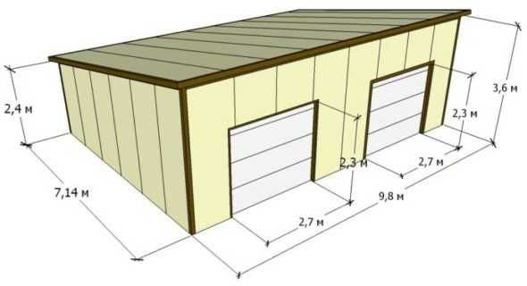 Construim Garaje Auto din structura metalica si panou sandwich izolat