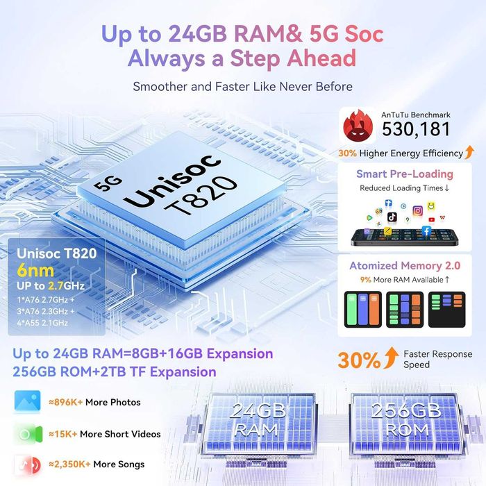 Telefon mobil Blackview Shark 9, 256GB, 8+16GB RAM, 5G, Blue