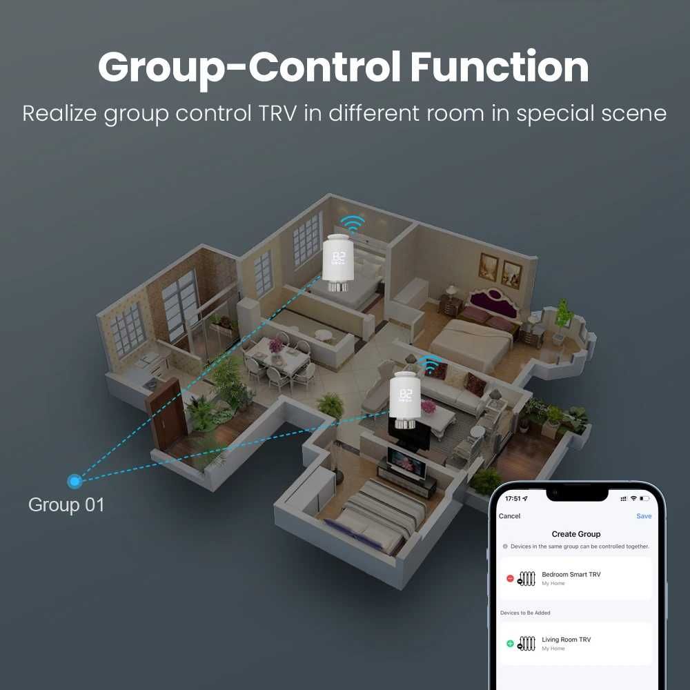 Avatto TRV06 ZigBee – Интелигентен вентилен термостат