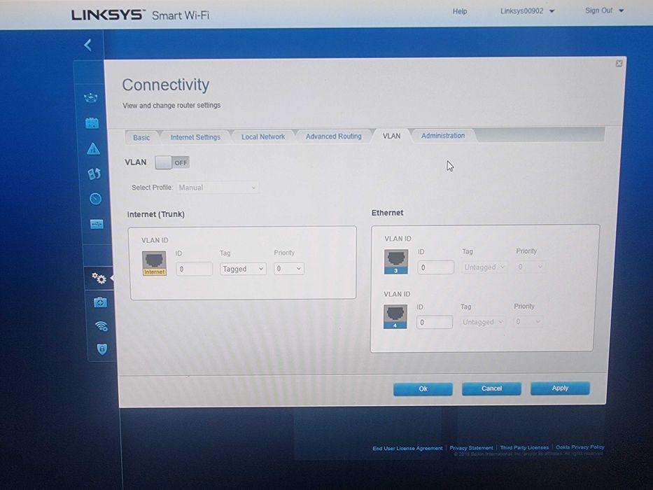 router linksys ea7300