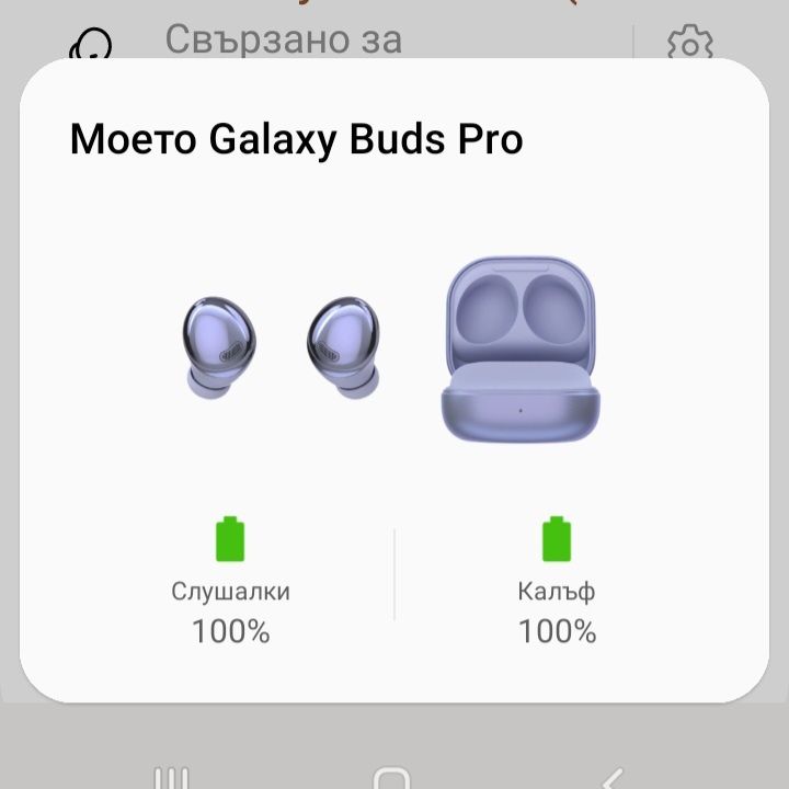 Безжични слушалки Самсунг.Galaxy Buds Pro