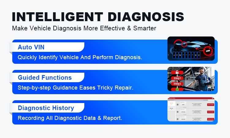 Echipament Diagnoza Launch X431 PROS V V5.0
