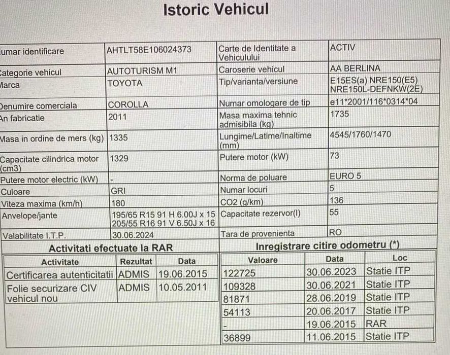 Toyota Corolla 1.33 GPL