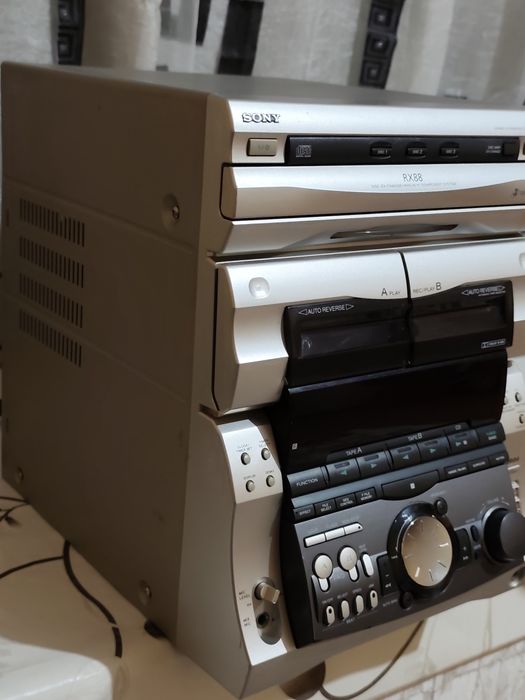 Уредба SONY RX88