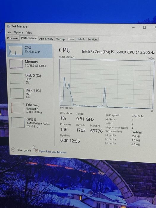 Calculator gaming medium-high, i5 6600k, Rx 5600xt, 16gb ddr4 ram