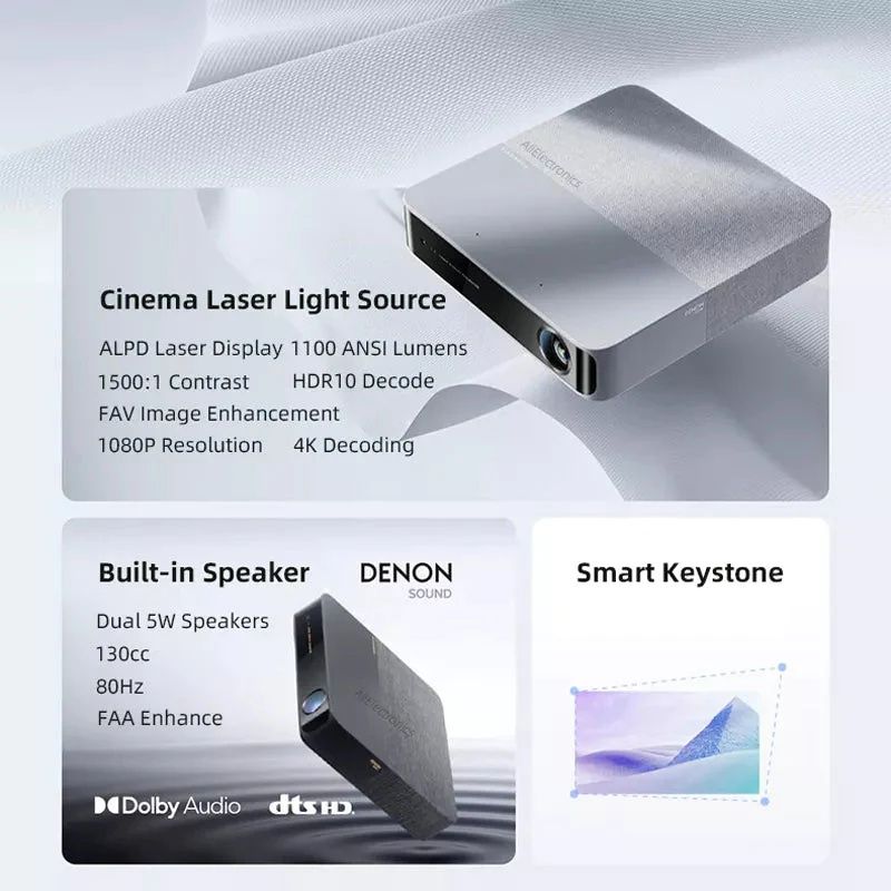 Лазерный Проектор Xiaomi Mi Formovie S5 компактный laser projector
