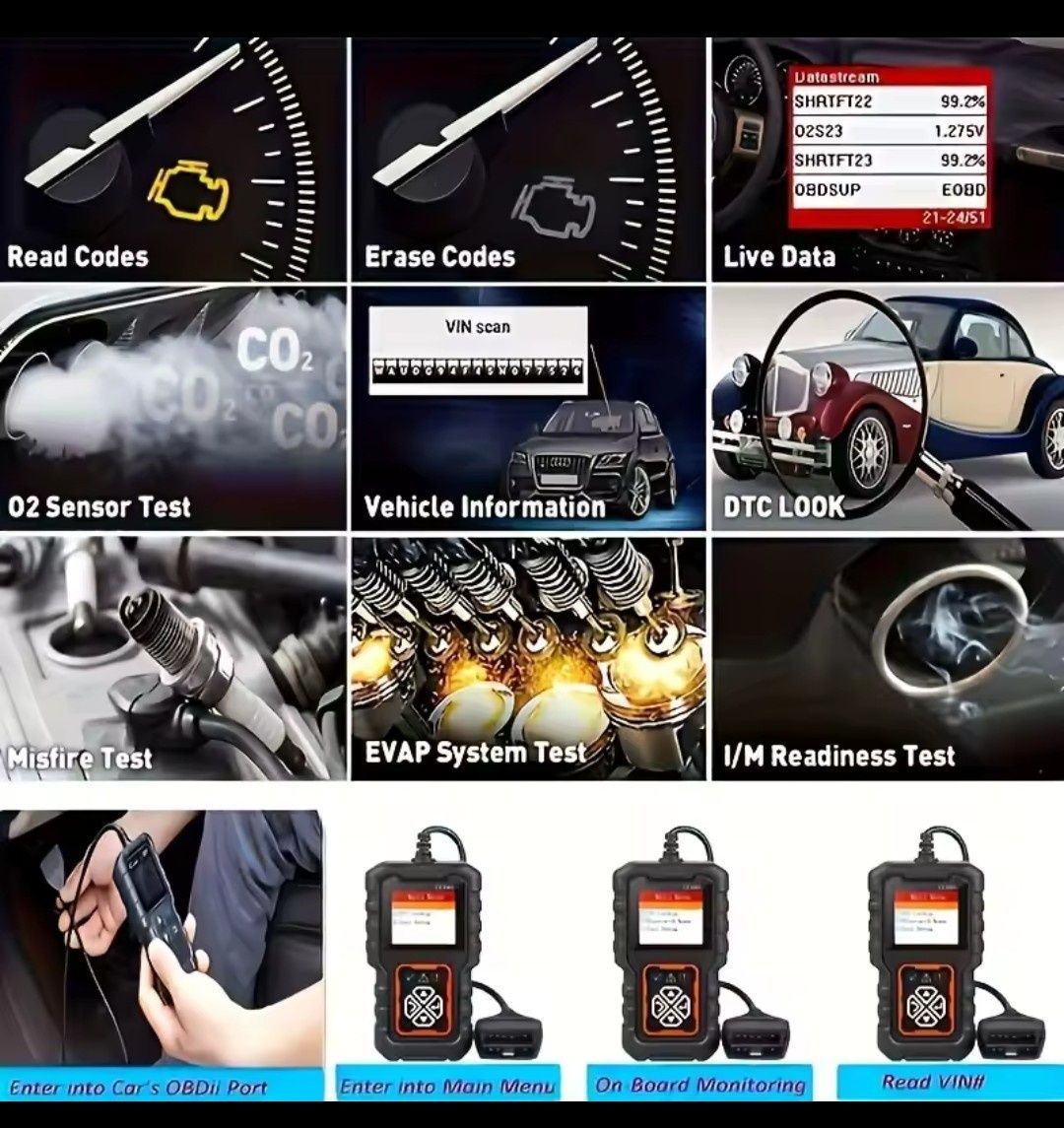 Tester diagnoza auto cy3001B
