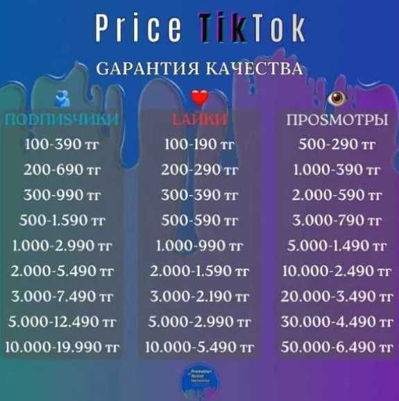 Накрутка подписчиков в телеграм, инстаграм, тик ток, youtube, facebook