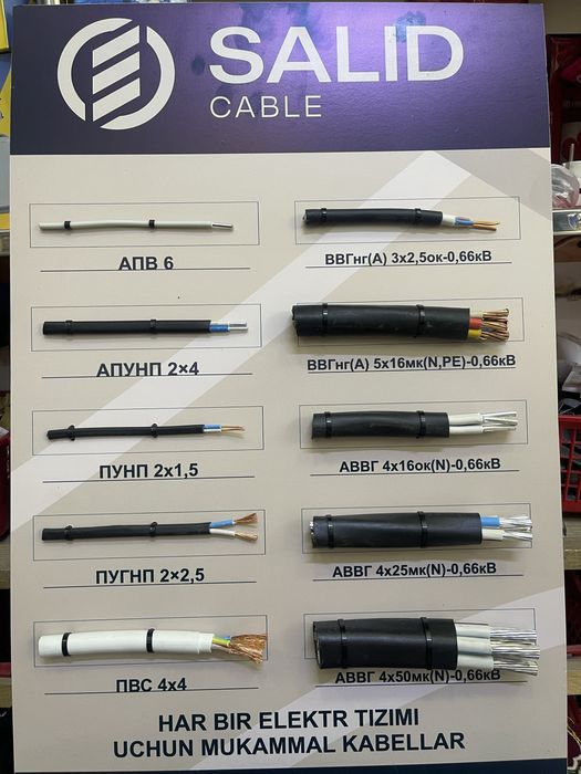 Elektr tok uchun kabellar