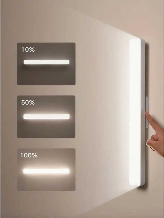 Лампа беспроводная магнитная Mijia Magnetic Reading 36 см