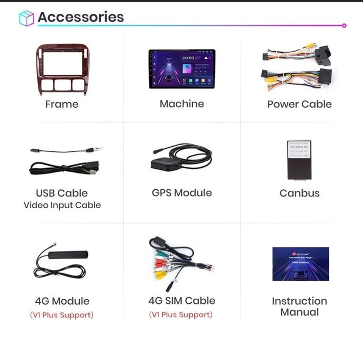 Navigatie Android dedicata Mercedes Benz S-Class W220 (1998-2005)