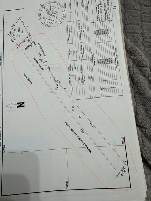 Teren Sabareni 1900 mp