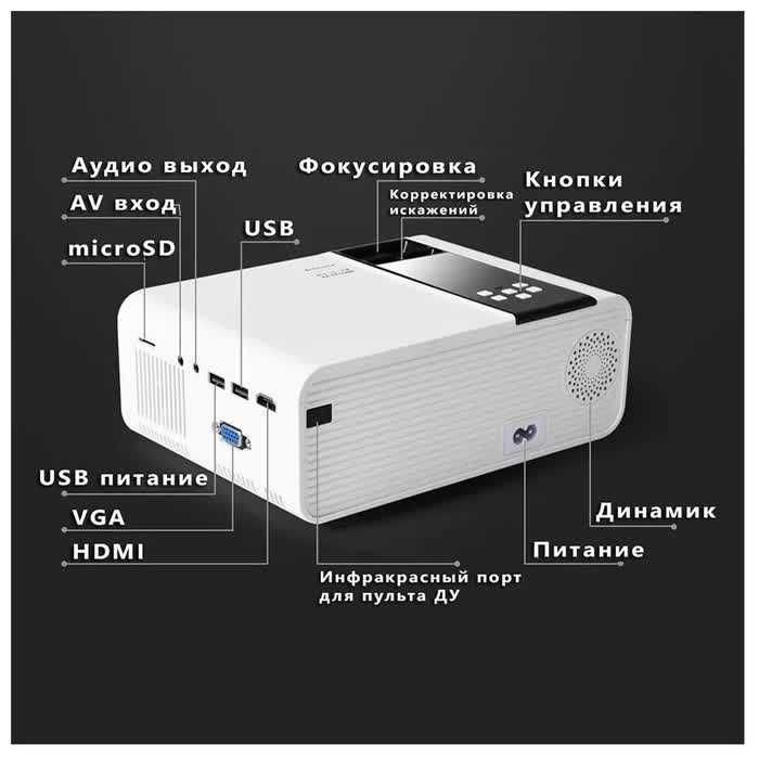 Проектор TD90 + WIFI + android sistema