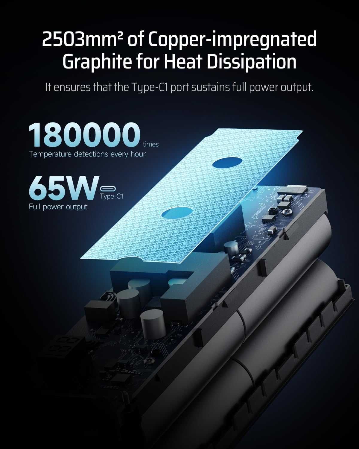 Преносима нова CUKTECH Power Bank, 20000mAh, 150w зарядно устройство