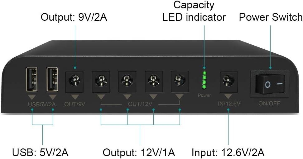 Мини UPS 27000mAh, 12V, 9V, 5V за рутери, видеонаблюдение, фотоапарати