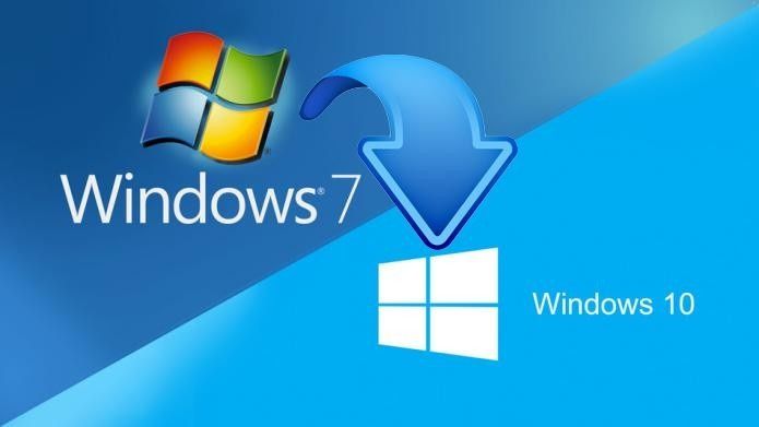 Instalare windows 11 PRO, 10 PRO  -Activare permanenta!  150 de lei!