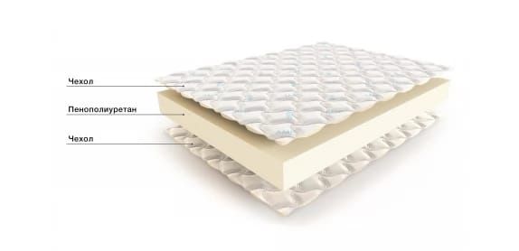 Беспружинные ортопедические Матрасы не дорого.