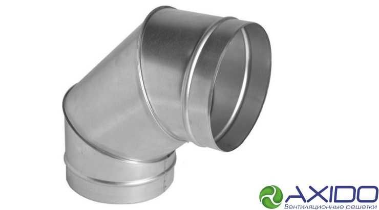 Tunika xizmatlari. Tannov truba dimoxod