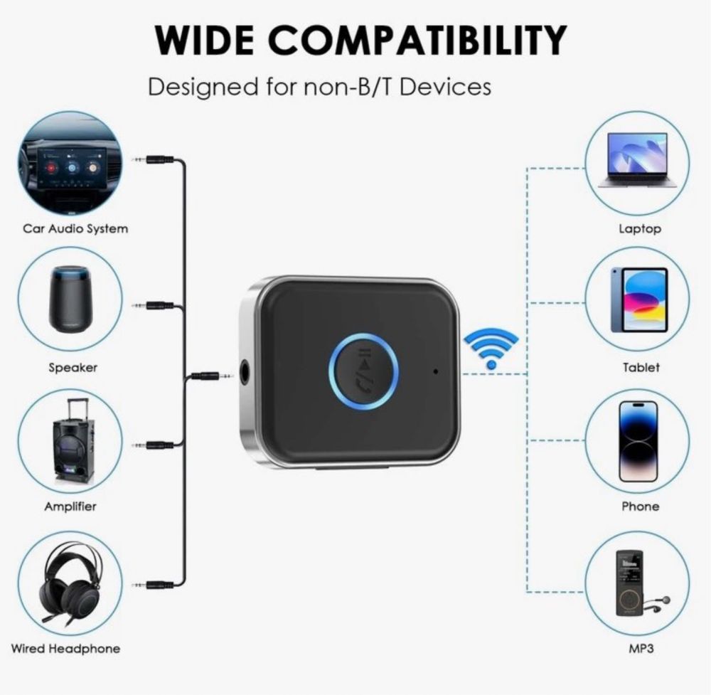 Q1 Bluetooth аудио приемник Преносим AUX адаптер за кола