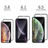 Folie sticla Full Glue 5D compatibil Iphone X Max / Iphone XR / X / XS