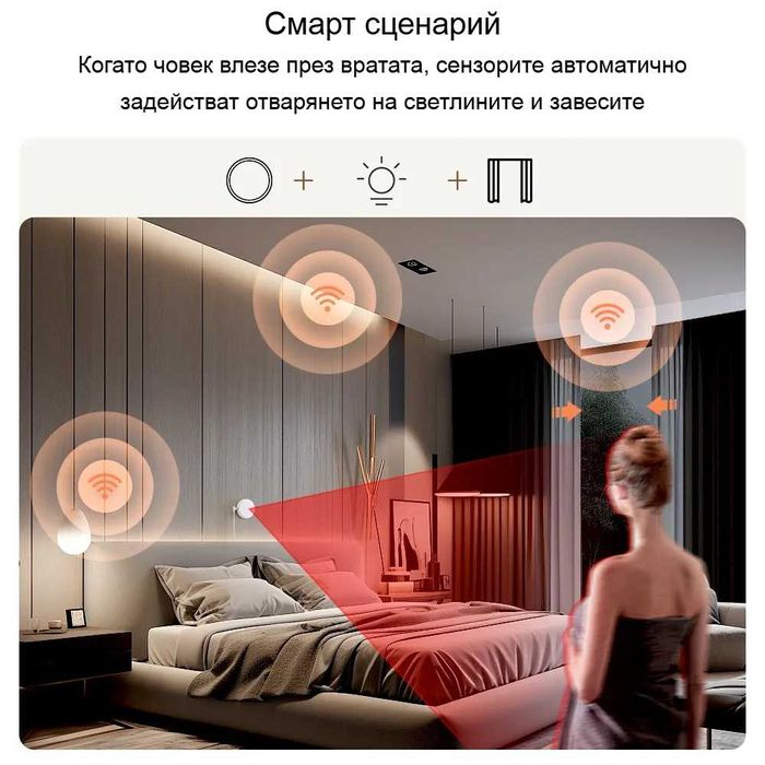 Avatto HE20 – WiFi Смарт сензор за човешко присъствие | 24Ghz мм радар