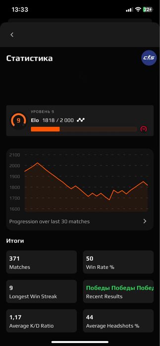 Продам аккаунт стим кс2 Faceit