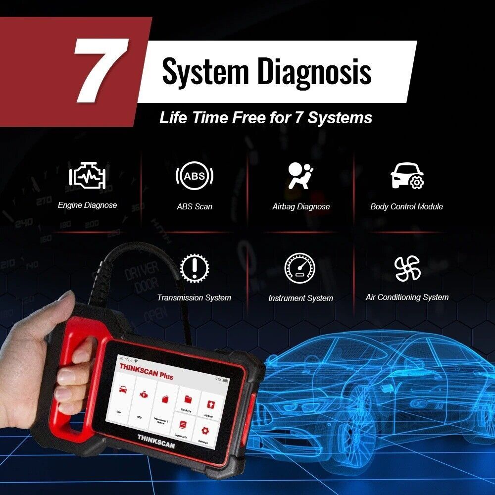 Промо!Професионална Авто диагностика   Thinkscan Plus S7
