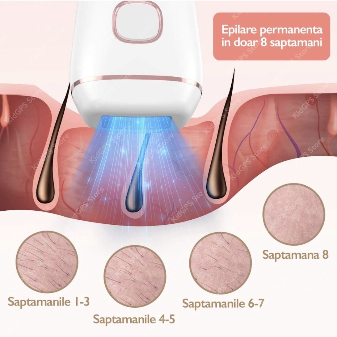 Epilator IPL Horigen® T5, display LCD