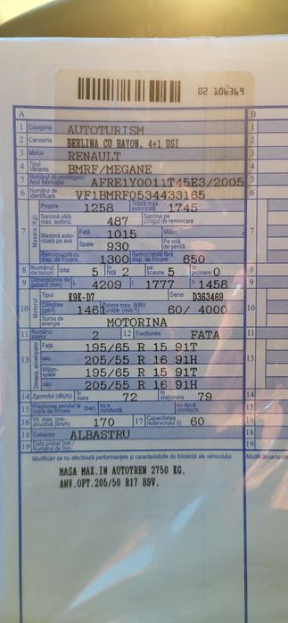 Renault Megane 1.5 diesel