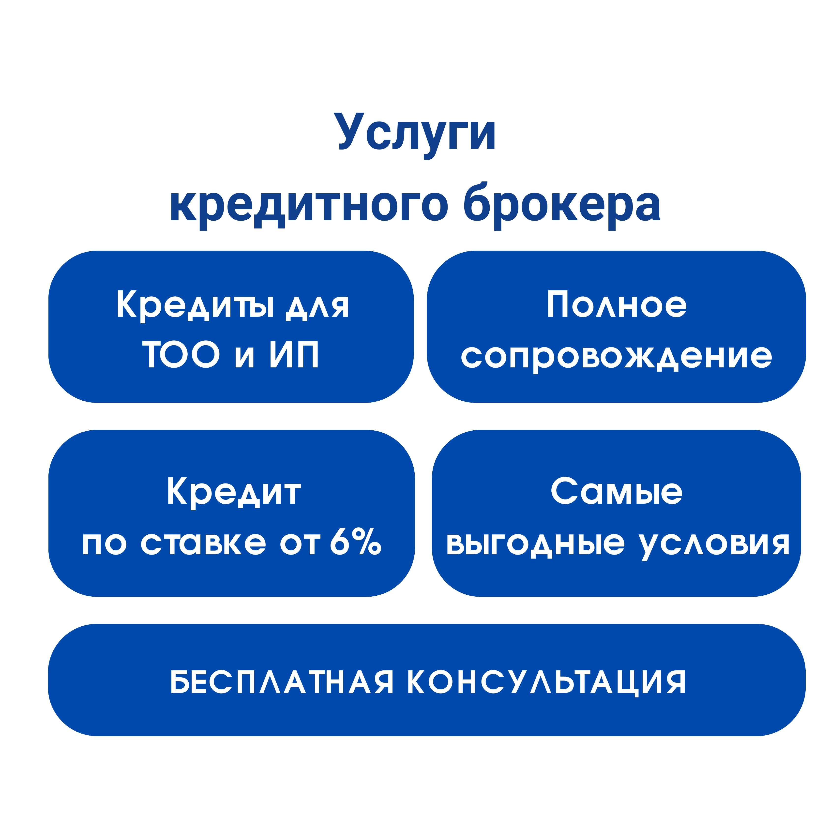 Услуги кредитного брокера / кредит для бизнеса