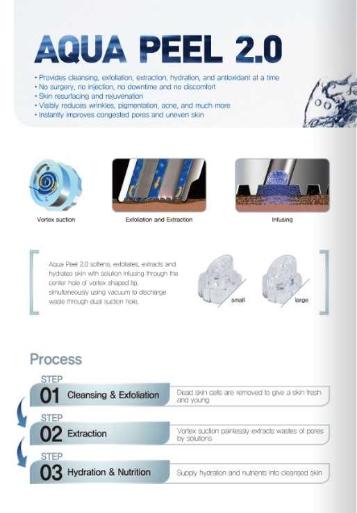 AQUA PEEL 2.0 Hydrafacial Вакуумен хидропилинг - козметичен апарат