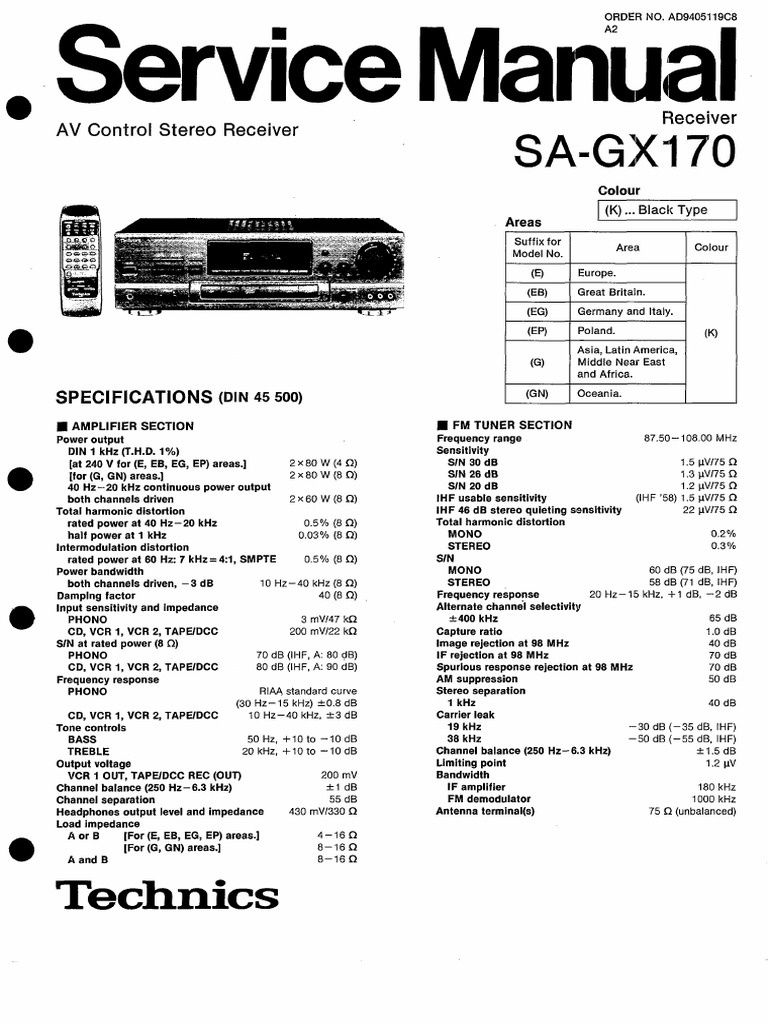 Technics SA-GX170 усилитель Made in Japan