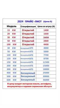 Продажа Генераторов! есть газовые, бензиновые и дизельные Генераторы