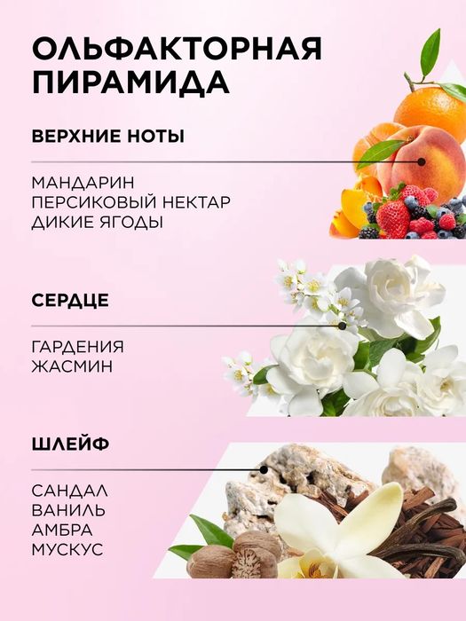 Парфюмерная вода для женщин оригинал  BEAUTYCAFE CAPRICE