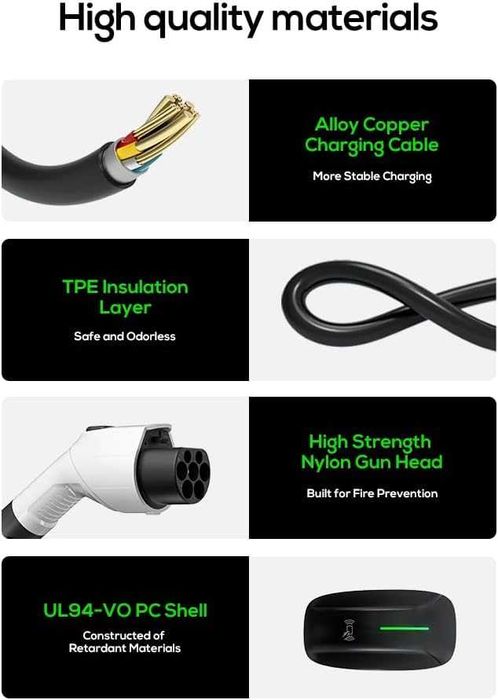 Зарядно устройство тип 2 за електрически превозни средства