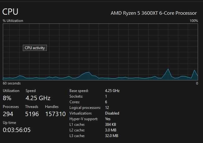 KIT PC AMD AM4 3600xT 32gb ddr4 B450MSI Max