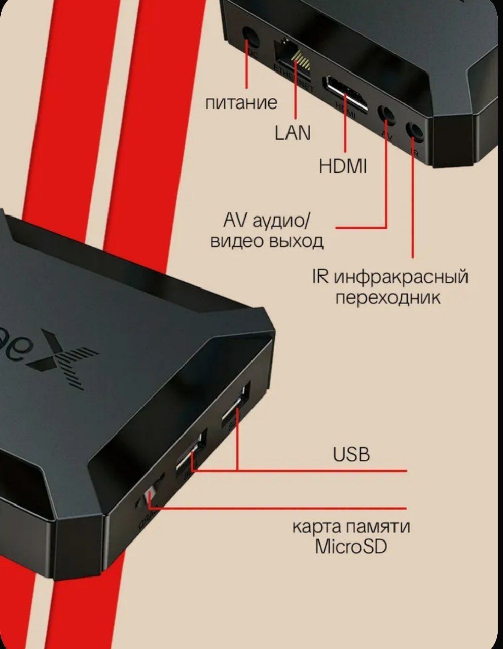 Смарт ТВ приставка H96Q Андроид 10 2 на 16гб