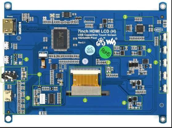 7inch HDMI LCD (H) Monitor 1024x600  IPS Capacitive Touch Screen